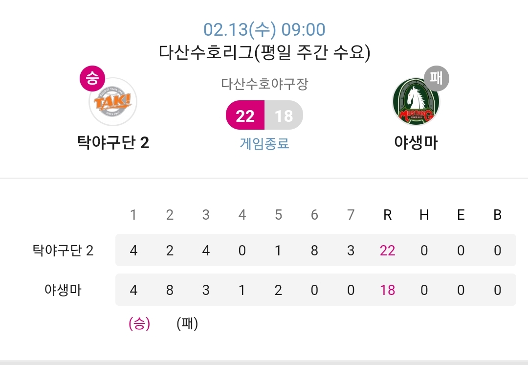 수상 사진