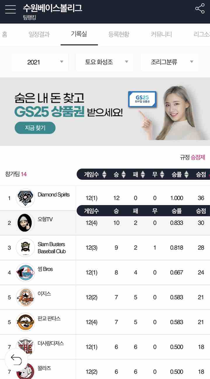 수상 사진