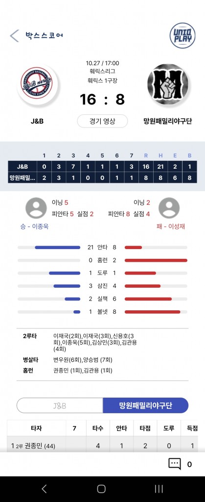 수상 사진