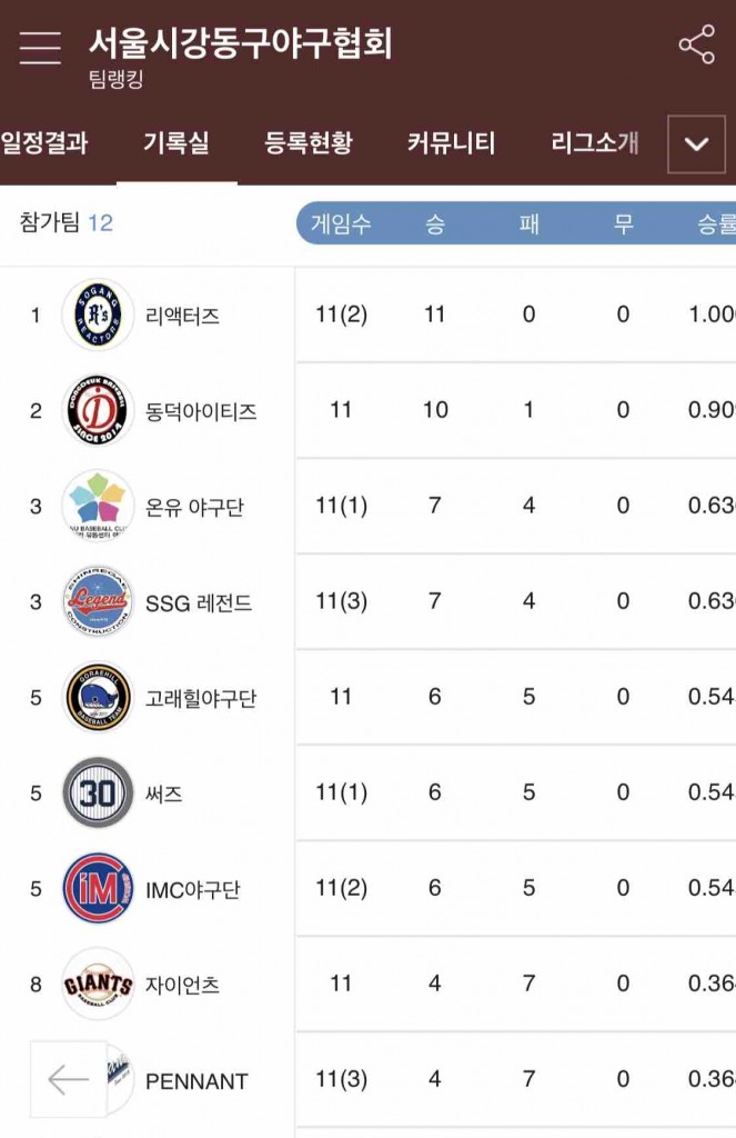 수상 사진