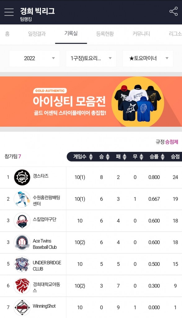 수상 사진