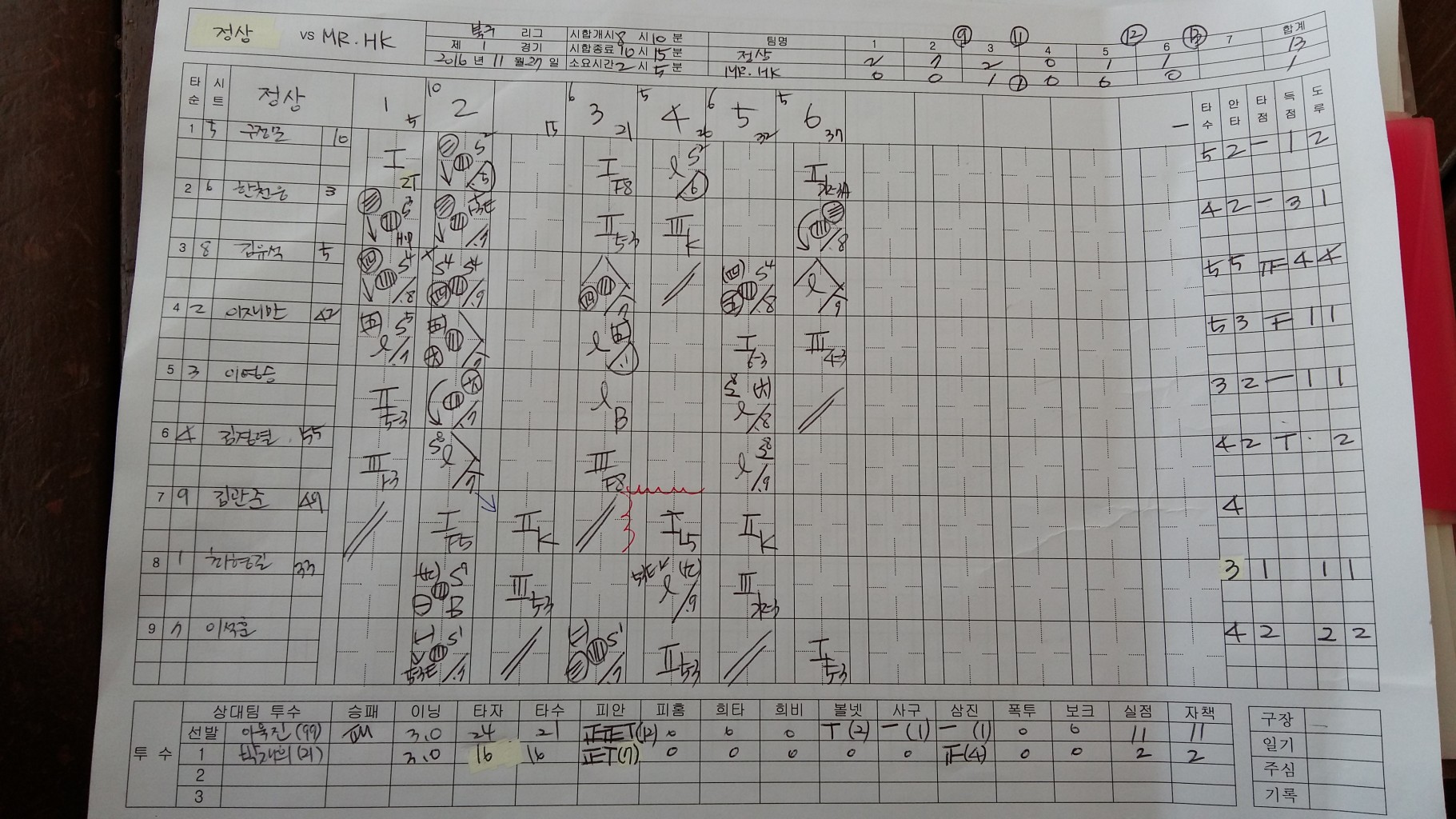 게임갤러리 리스트 이미지