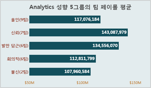 표1.png