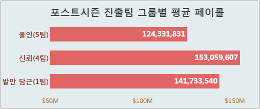 표2.png