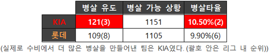 표2.png