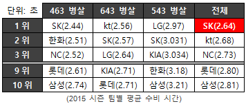 표4.png