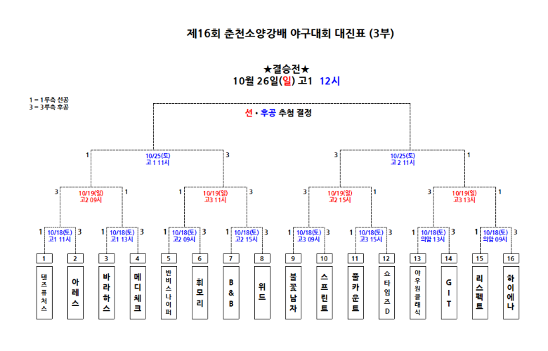 3부.png