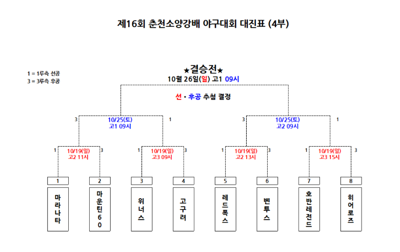 4부.png