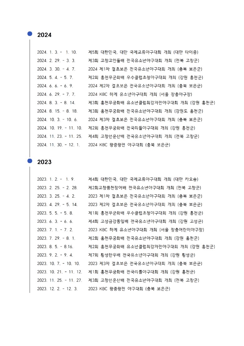 대한야구위원회 연혁001.jpg