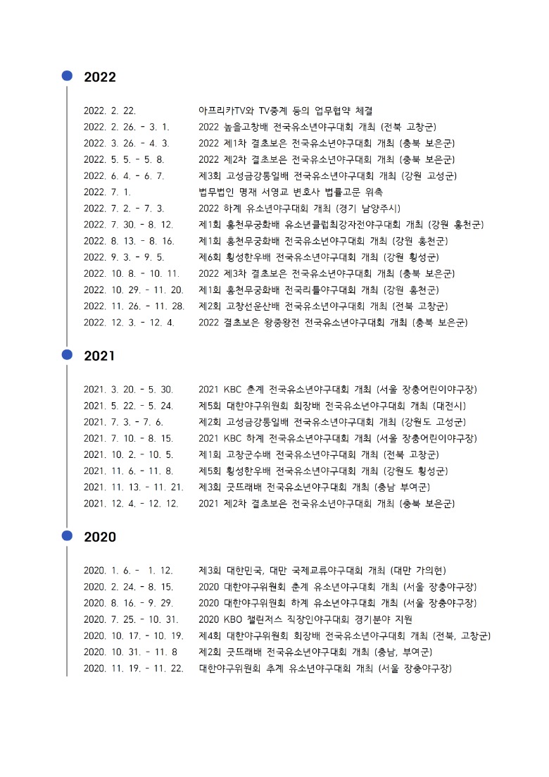 대한야구위원회 연혁002.jpg