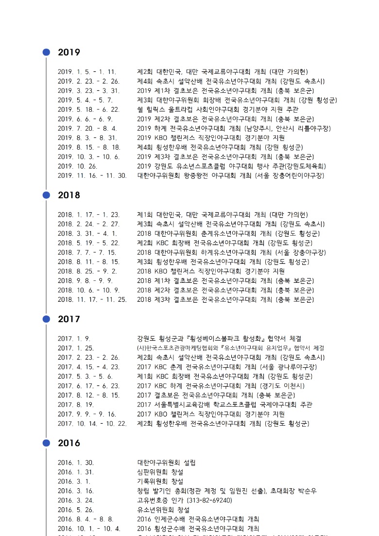 대한야구위원회 연혁003.jpg