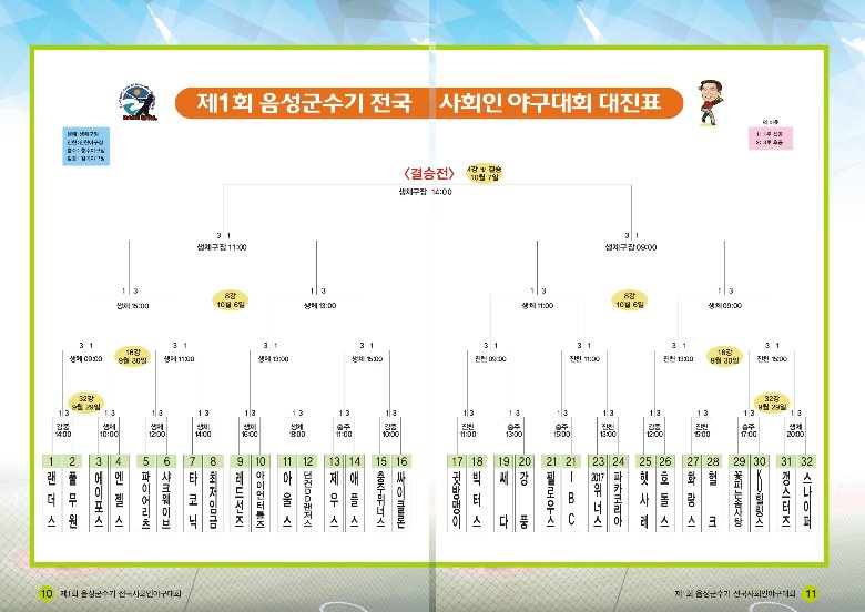 2018군수기 전국대회 대진표.jpg