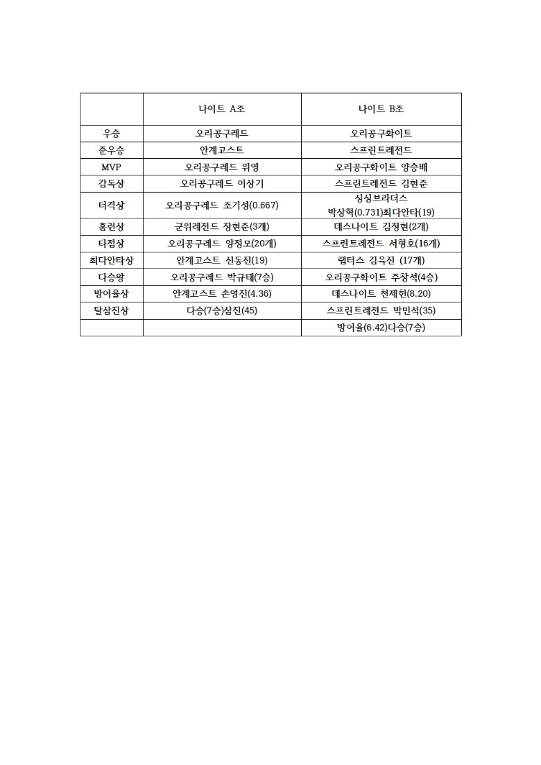 25 나이트 명단001.jpg