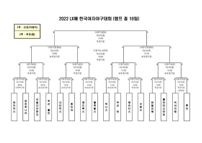 2022 LX배 대진표(챔프)_1.jpg