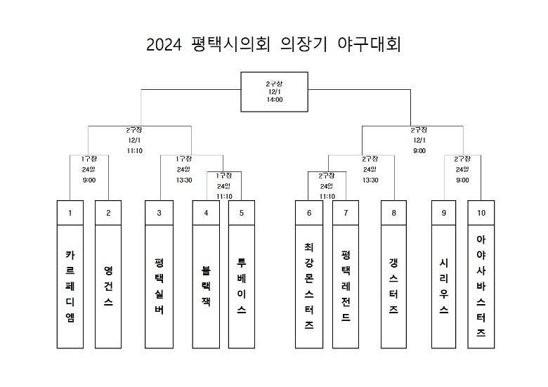 10강 대진표(변경)001.jpg