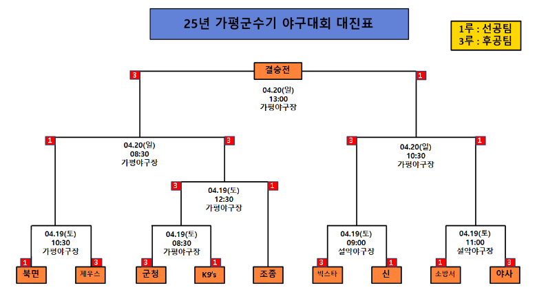 대진표.PNG