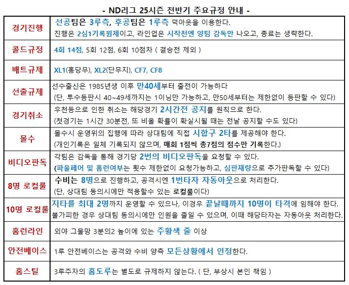 1주요규정_0305.JPG