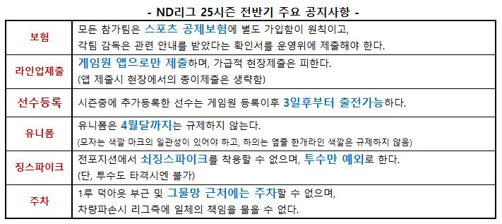 2주요공지_0305.JPG