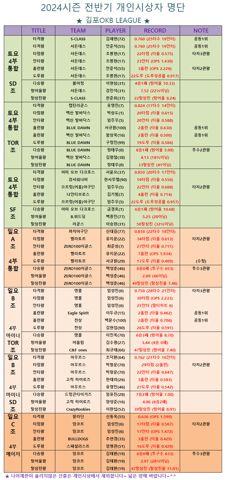 개인시상자-토일-수정.jpg