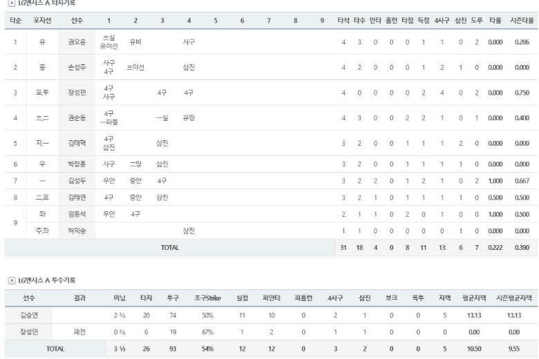 8.30 LG엔시스.jpg