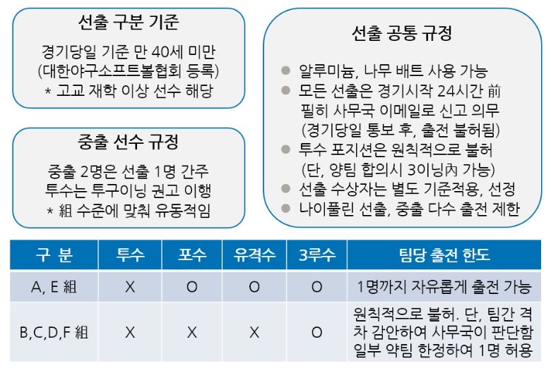 선출규정.jpg