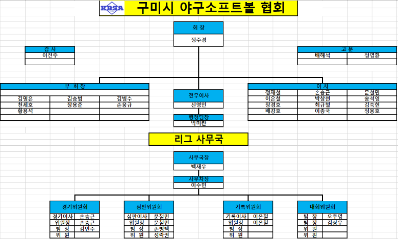 조직도.PNG