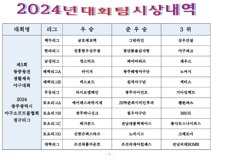 2024년도 대회성적2_7.jpg