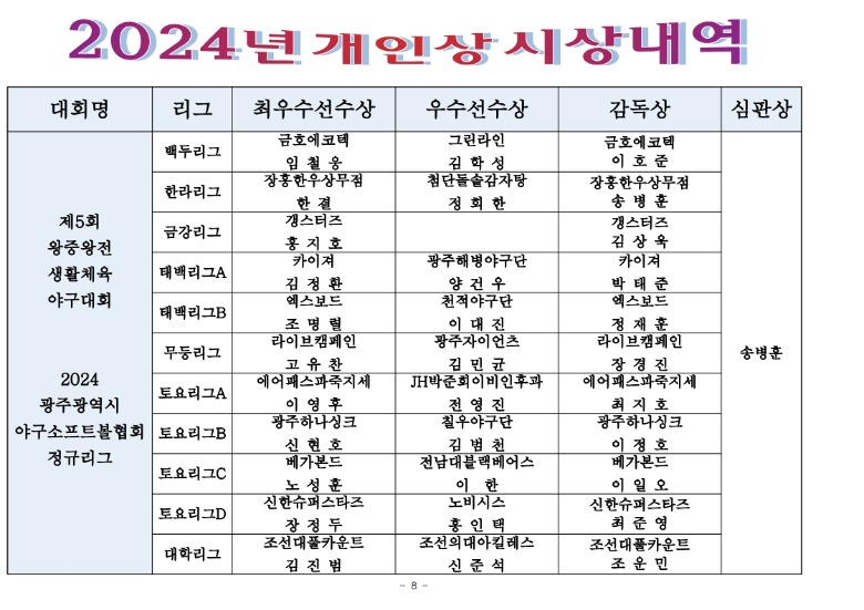 2024년도 대회성적2_8.jpg