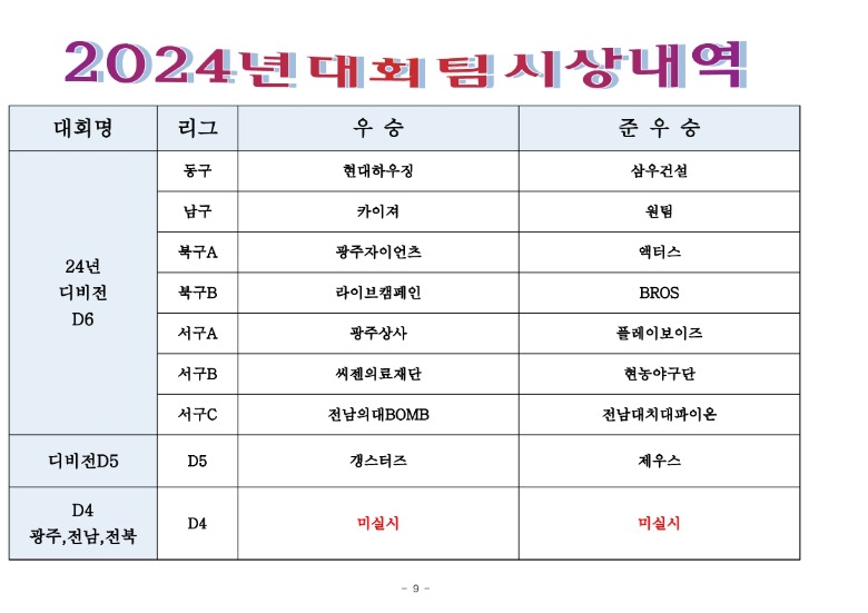 2024년도 대회성적2_9.jpg