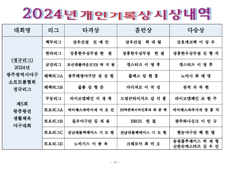 2024년도 대회성적_10.jpg