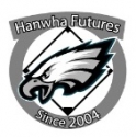 Hanwha Futures